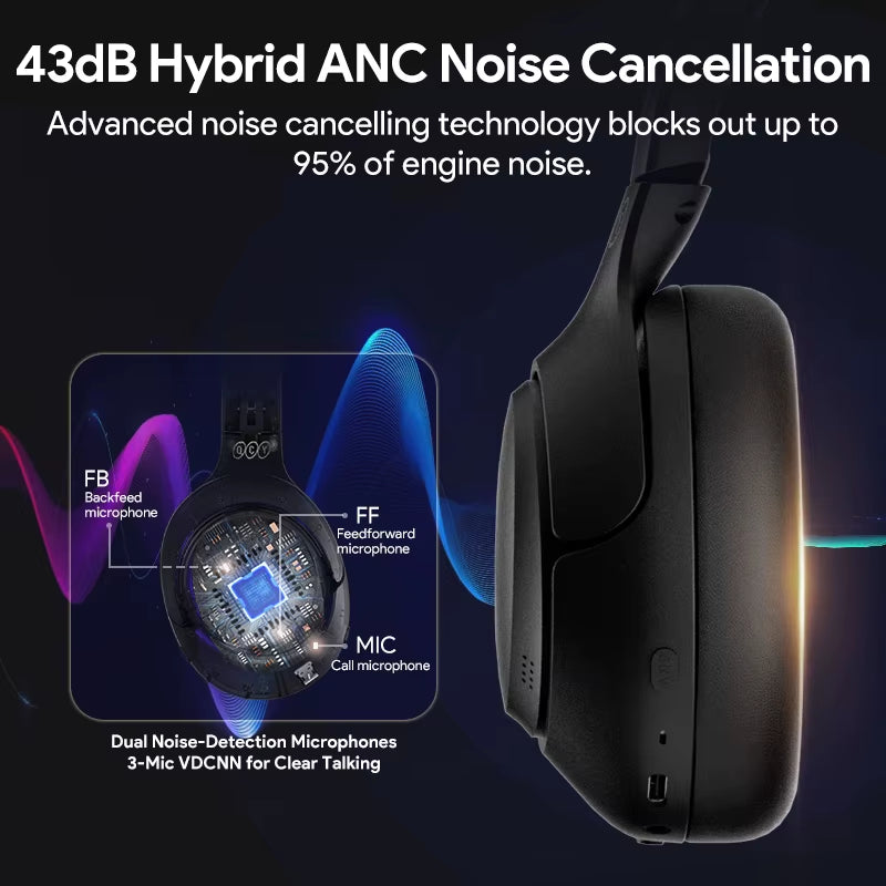 H3 ANC Wireless Hybrid Active Noise Cancellation Earphones 60H